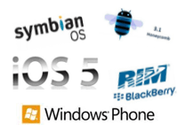 Smartphone Operating Systems